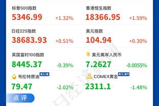 范迪克：进球、零封、胜利！现在是时候恢复体能准备周六比赛了